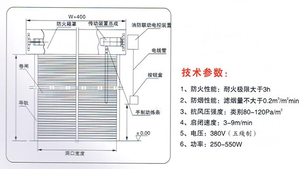 鋼制復合防火卷簾參數表