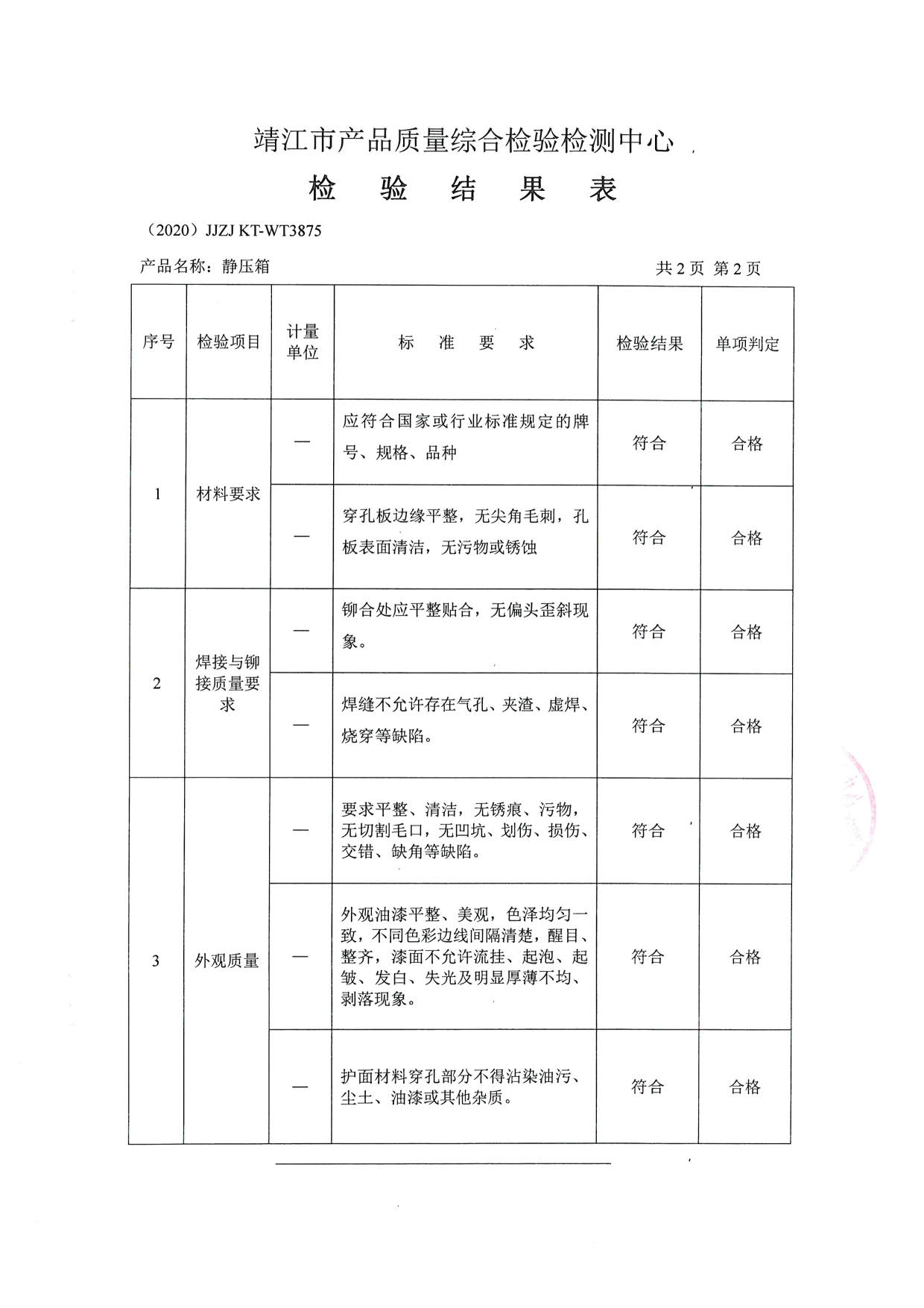 靜壓箱檢驗報告3